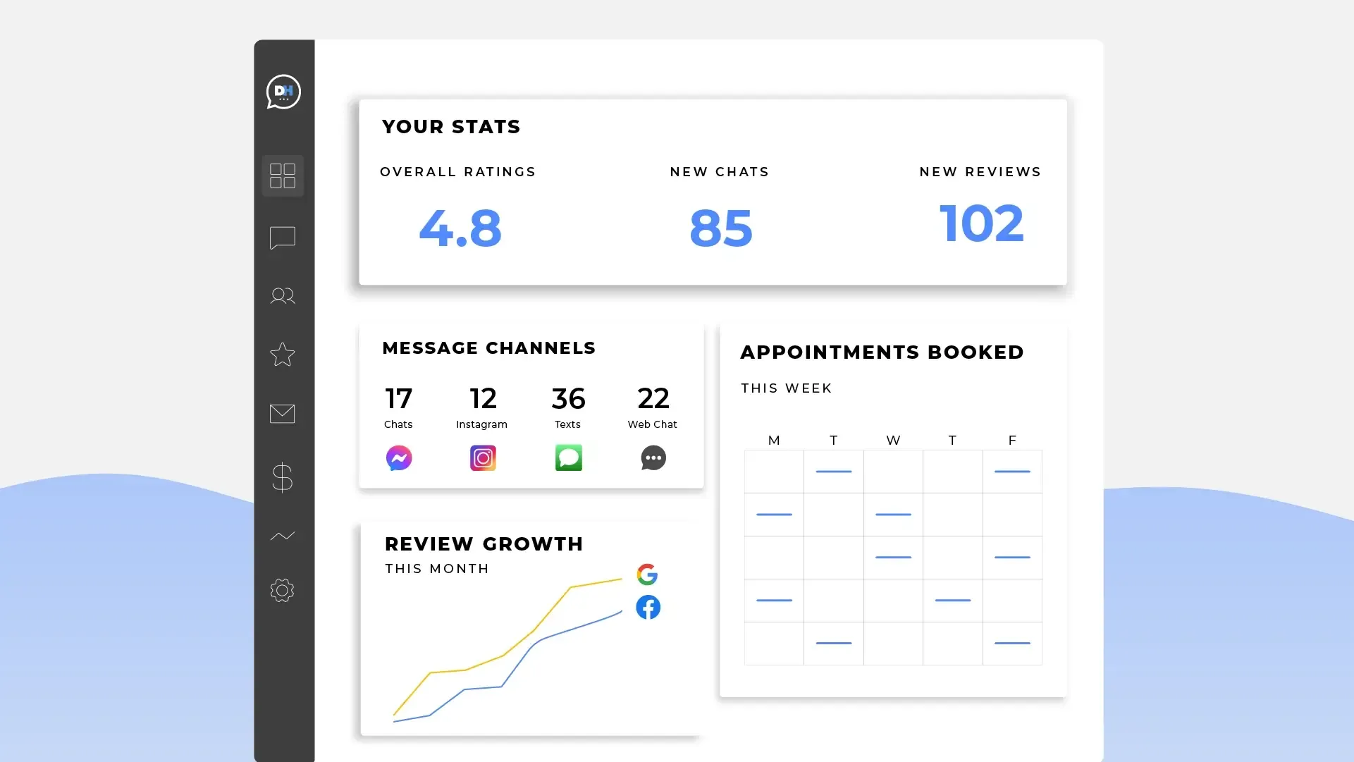 DemandHub Web Chat